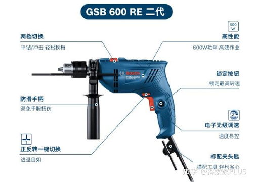 2024年電動(dòng)工具選購指南 手電鉆、沖擊鉆、電錘怎么選？博世、威克士、德力西、東成對比推薦